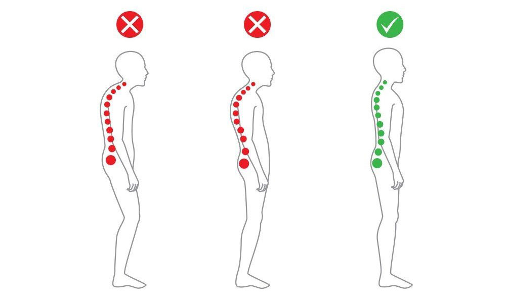 Improving Posture for Self-care #1: Learn to Stand Tall